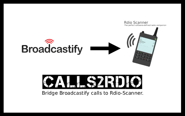 CALL2RIDO